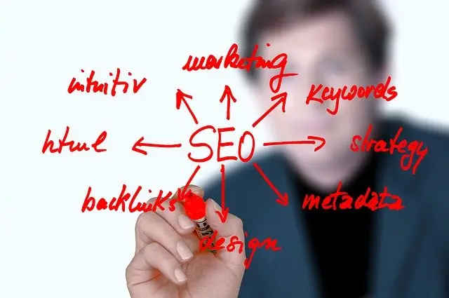 Guest Post - A importância de publicar em sites